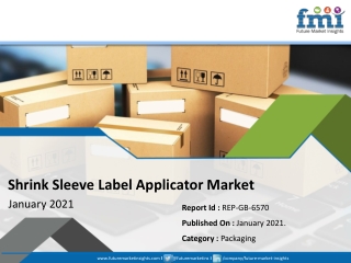 2020 Analysis and Review: Shrink Sleeve Label Applicator Market by Automation