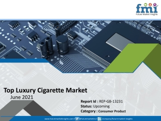 Top Luxury Cigarette Market