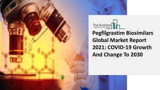 2021 Global Pegfilgrastim Biosimilars Market Size, Share, Trends