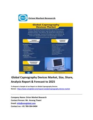 Global Capnography Devices Market Trends, Size, Competitive Analysis and Forecas