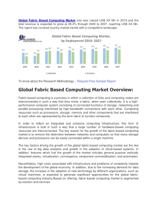 Global Fabric Based Computing Market size was valued US