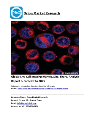 Global Live Cell Imaging Market Trends, Size, Competitive Analysis and Forecast