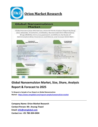 Global Nanoemulsion Market Trends, Size, Competitive Analysis and Forecast 2019-