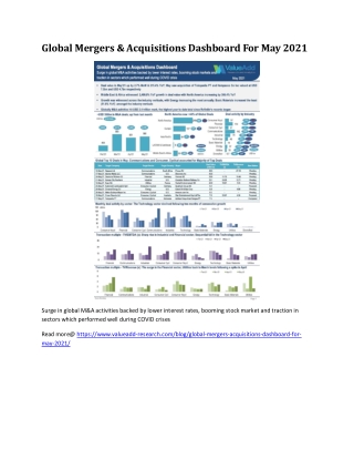 Global Mergers & Acquisitions Dashboard For May 2021