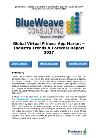 Global Virtual Fitness App market