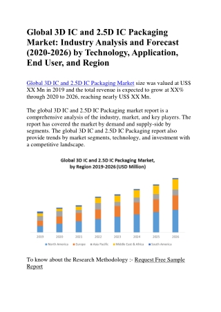 Global 3D IC and 2