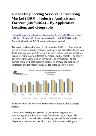 Global Engineering Services Outsourcing Market (ESO)
