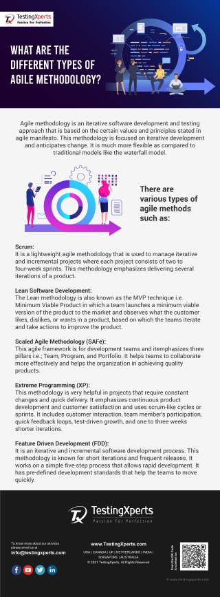 Different phases of Robotic Process Automation