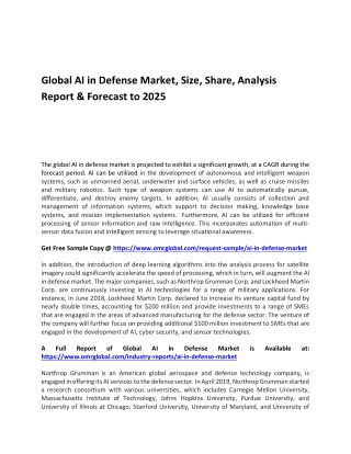 Global AI in Defense Market