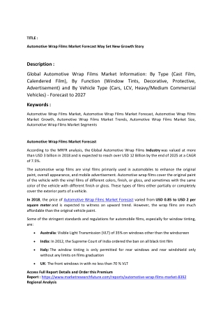 Automotive Wrap Films Market Analysis.docx