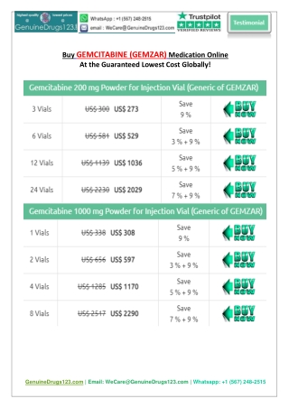 Buy Gemzar Injection Online Globally