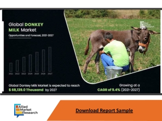 Global Donkey Milk Market to see huge growth by 2027