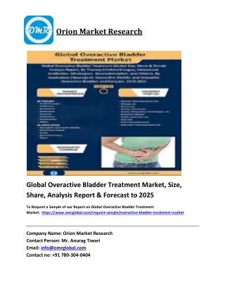 Global Overactive Bladder Treatment Market Trends, Size, Competitive Analysis an