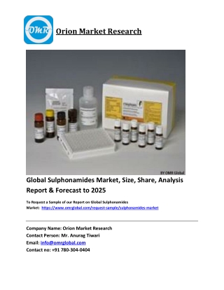 Global Sulphonamides Market Trends, Size, Competitive Analysis and Forecast 2019