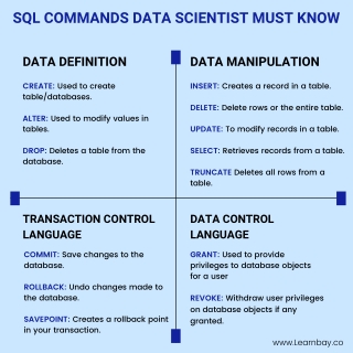 SQL COMMANDS DATA SCIENTIST MUST KNOW