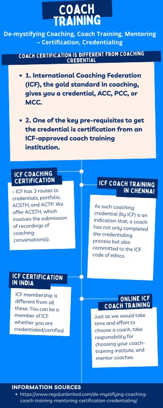 ICF Coach Certification in India