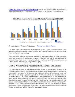 Global Non-GMO Soybean Market