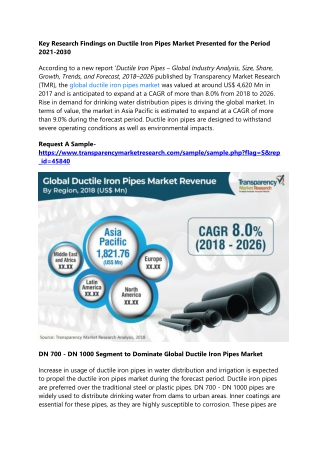 Key Research Findings on Ductile Iron Pipes Market Presented for the Period 2021
