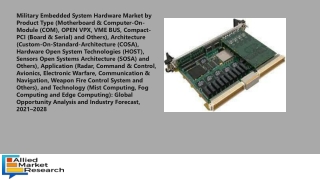 Military Embedded System Hardware Market
