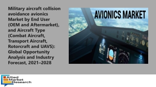 Military aircraft collision avoidance avionics Market (1)-converted (1)