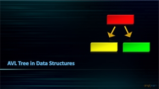 AVL Tree In Data Structure | What Is AVL Tree In Data Structure | Data Structure