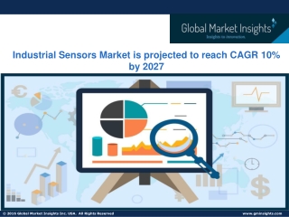 Industrial Sensors Market 2021-2027; Growth Forecast & Industry Share Report