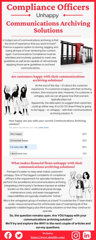 Communications Archiving Solutions | Compliance Officers and Customers