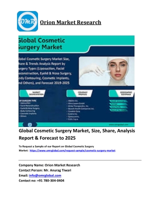 Global Cosmetic Surgery Market Trends, Size, Competitive Analysis and Forecast 2
