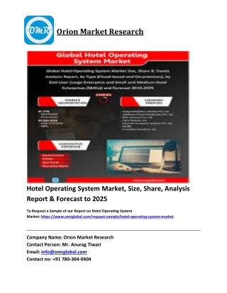 Hotel Operating System Market Trends, Size, Competitive Analysis and Forecast 20
