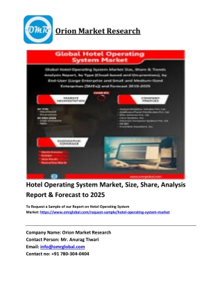 Hotel Operating System Market Trends, Size, Competitive Analysis and Forecast 20