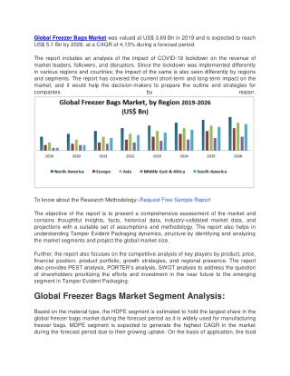 Global Freezer Bags Market was valued at US
