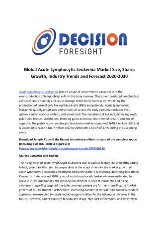 Global Acute Lymphocytic Leukemia Market.docx