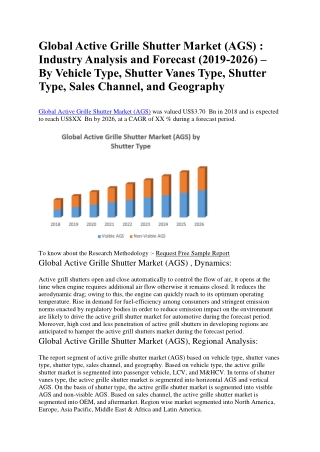 Global Active Grille Shutter Market