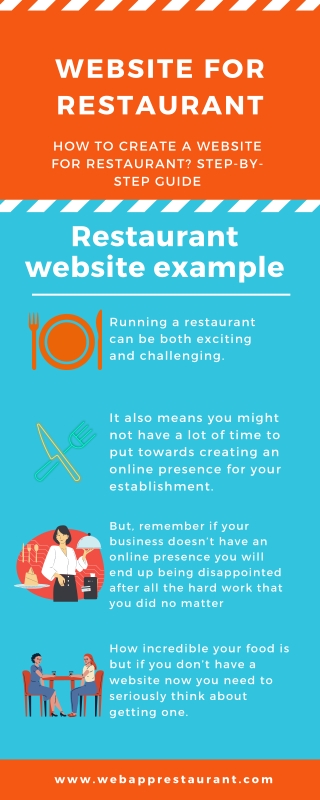 Website For Restaurant - Web App Restaurant Info2