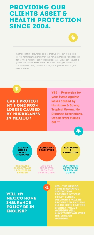 Providing Our Clients Asset & Health Protection Since 2004.