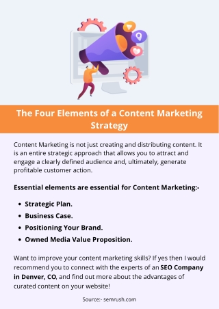 The Four Elements of a Content Marketing Strategy