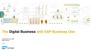 The Digital Business with SAP Business One