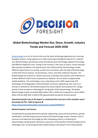 Global Biotechnology Market.docx
