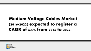 Medium Voltage Cables Market expected to register a CAGR of 6.5% from 2016- 2022