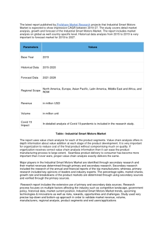 Industrial Smart Motors Market