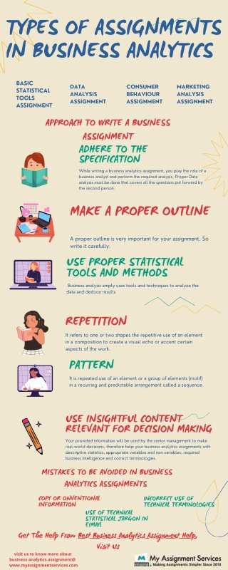 Types of Assignments In Business analytics