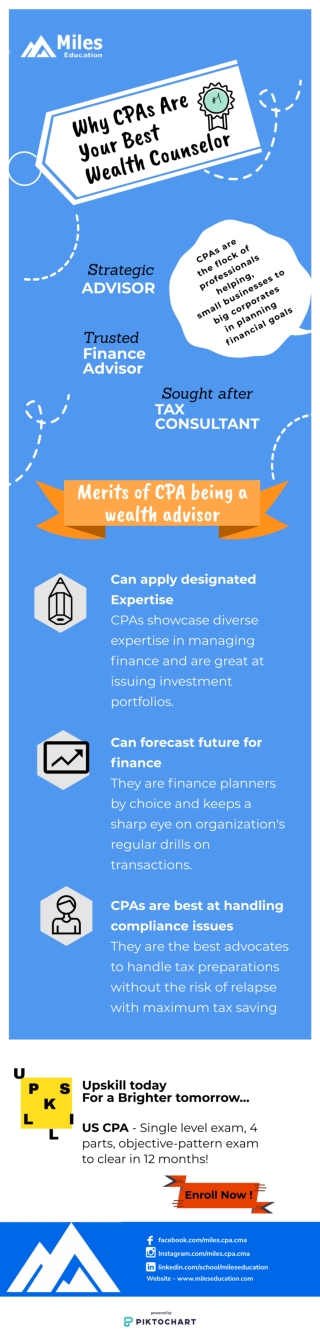 Why CPA are your best Wealth Counsellor