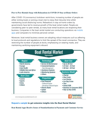 Boat Rental Market