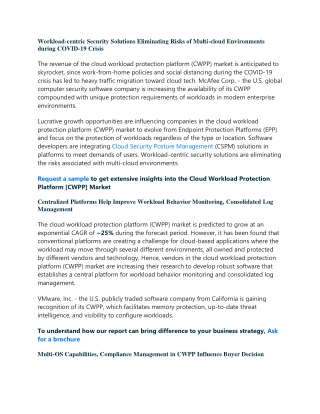 Cloud Workload Protection Platform [CWPP] Market