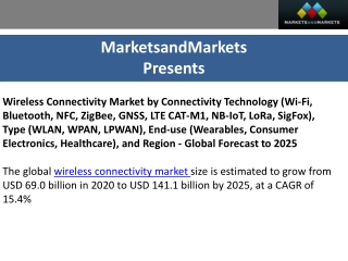 Wireless Connectivity Market by Connectivity Technology , and Region - Global Fo