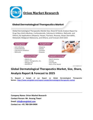 Global Dermatological Therapeutics Market Trends, Size, Competitive Analysis and