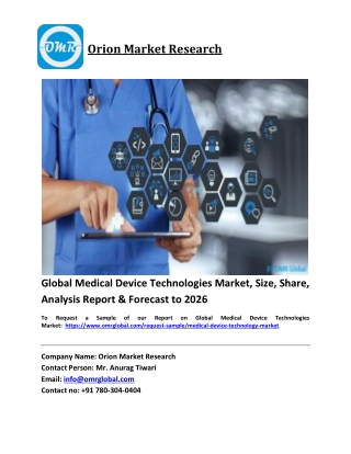 Global Medical Device Technologies Market Trends, Size, Competitive Analysis and