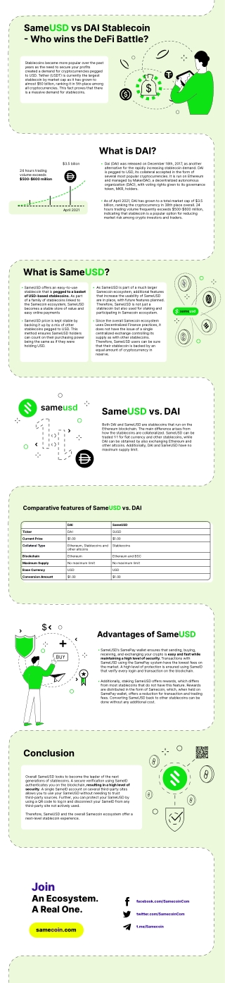 SameUSD vs DAI Stablecoin -Defi battle