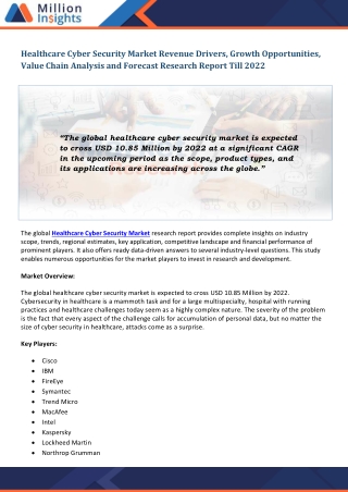 Healthcare Cyber Security Market
