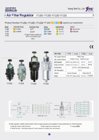 Rotork YTC Air Filter Regulator Exporters India  | PPT | YTC INDIA